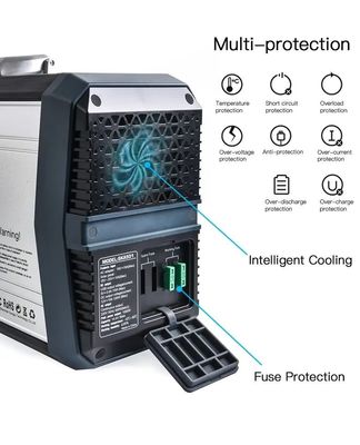 USP Portable Power Station Home Battery Generator 220v 110v 500w