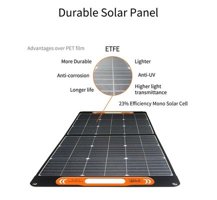 100w - 300w لوحة شمسية قابلة للطي لوحة شمسية قابلة للطي لمولد محطة الطاقة