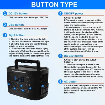 ليتيم المحمول Lifepo4 محطة طاقة شمسية 1000W في الهواء الطلق للسيارات التخييم