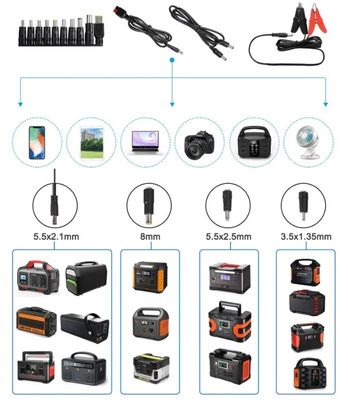 لوح شمسي محمول من الطاقة الشمسية 6 طائفة ETFE 60W كيس يدوي قابلة للطي شاحن الطاقة