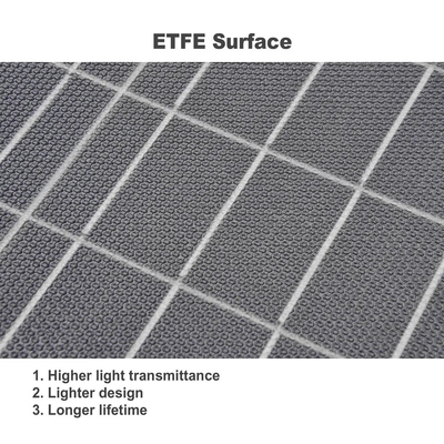 ETFE 100W مجموعة شحن الألواح الشمسية القابلة للطي 60 واط 100 واط 3 أضعاف 5 أضعاف كل وحدة شمسية مفردة لشحن الطاقة المحمولة