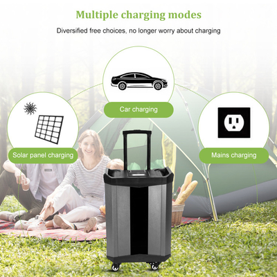 2500Wh الطوارئ المحمولة محطة توليد الطاقة بطارية لايفبو 4