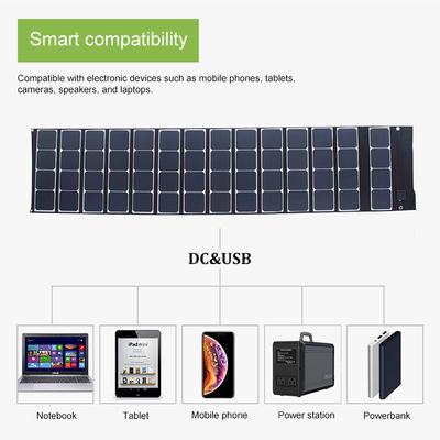 180W Sunpower تعمل بالطاقة الشمسية لوحة شاحن هزيلة للتخييم