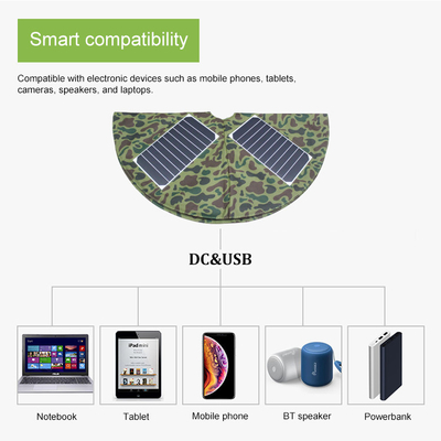 OEM ROHS USB لوحة للطاقة الشمسية 20W شاحن للطاقة الشمسية لكاميرا الهاتف Moible