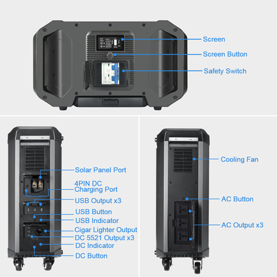حزمة مولدات محطة الطاقة المحمولة OEM 4000W لايفبو 4 للتخييم 2500wh