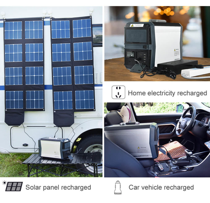 1500W 1010Wh بطارية محمولة تعمل بالطاقة الشمسية نظام مولد للطاقة الشمسية العاكس التخييم