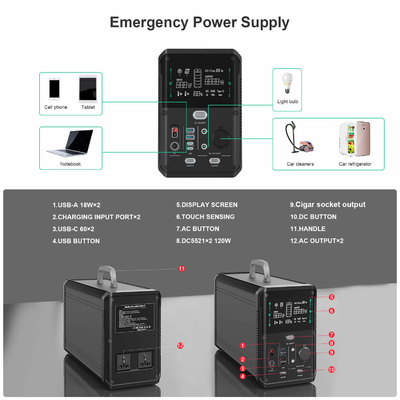 OEM Li Ion Power Station 240v Portable Solar Power Generator مع نظام الرؤية الليلية