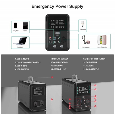 1000W 2000W Li Ion Power Station الطوارئ تعمل بالطاقة الشمسية مولد صغير للخارجية