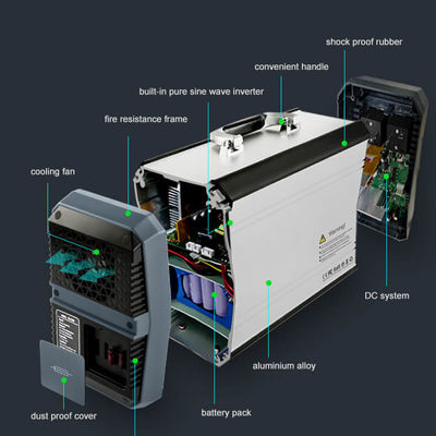 YSERA محطة طاقة محمولة قابلة لإعادة الشحن تعمل بالطاقة الشمسية Li Ion 532WH للتخييم والصيد