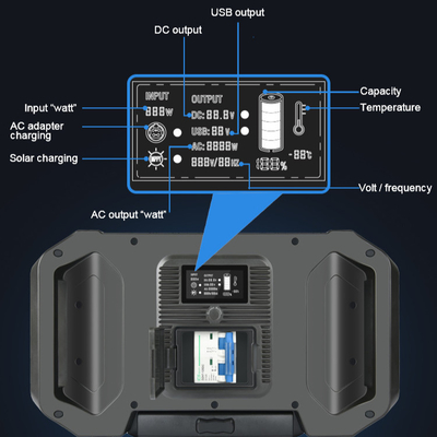 Factory OEM 2500W بطارية توليد الطاقة لبطارية الألواح الشمسية لنظام الطاقة الشمسية لحالات الطوارئ أو رحلات التخييم